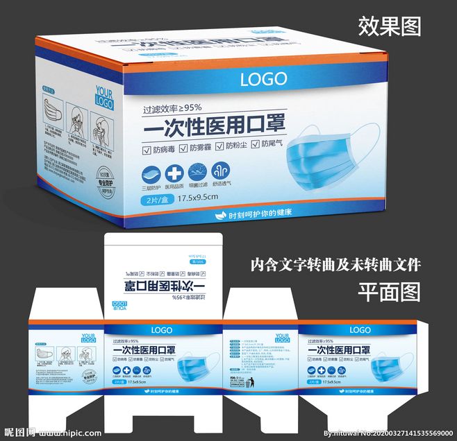 健康守护的视觉表现 — 浅析口罩与防护用品包装设计的赋能策略